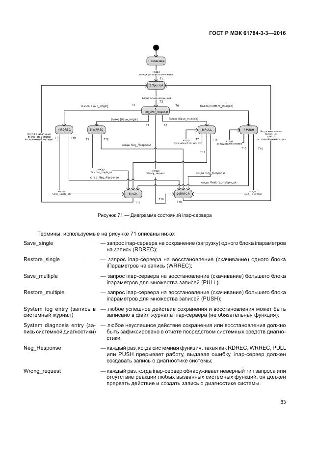 ГОСТ Р МЭК 61784-3-3-2016, страница 91