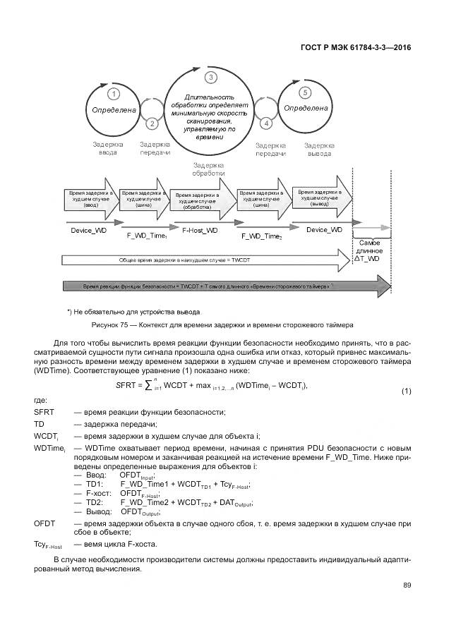 ГОСТ Р МЭК 61784-3-3-2016, страница 97