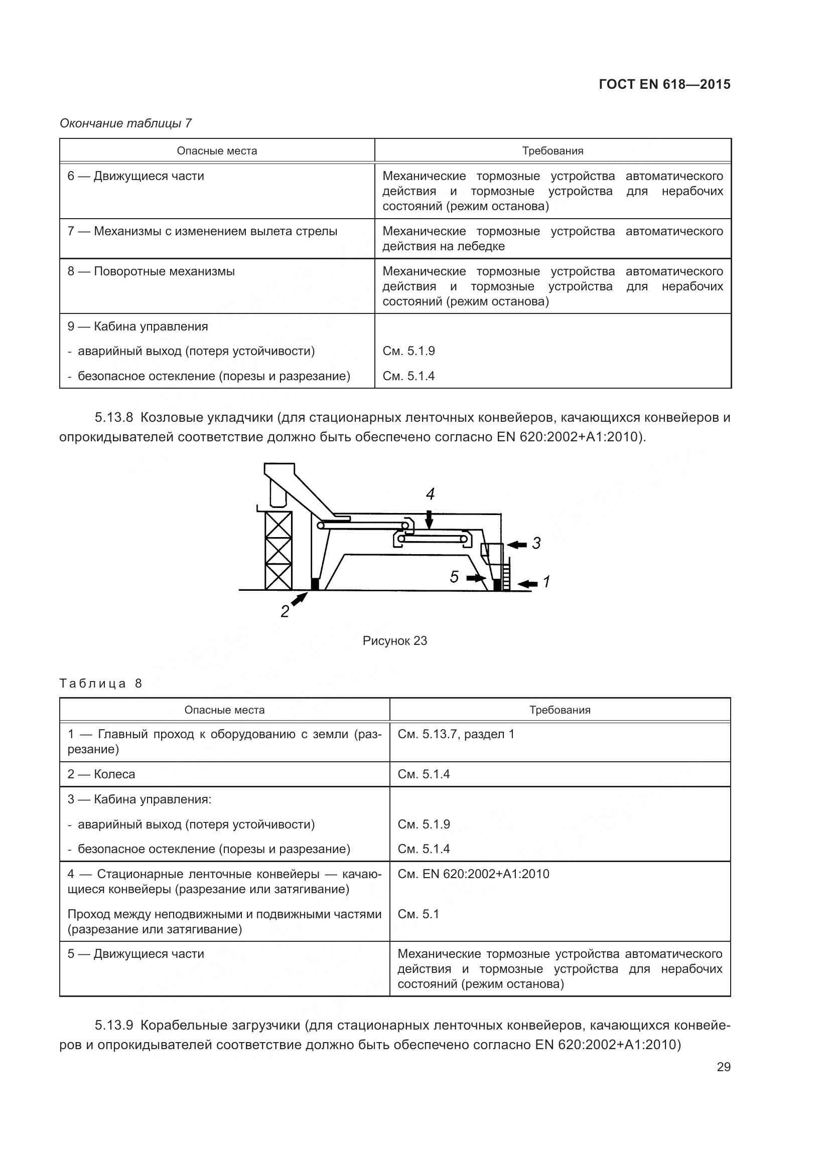 ГОСТ EN 618-2015, страница 35