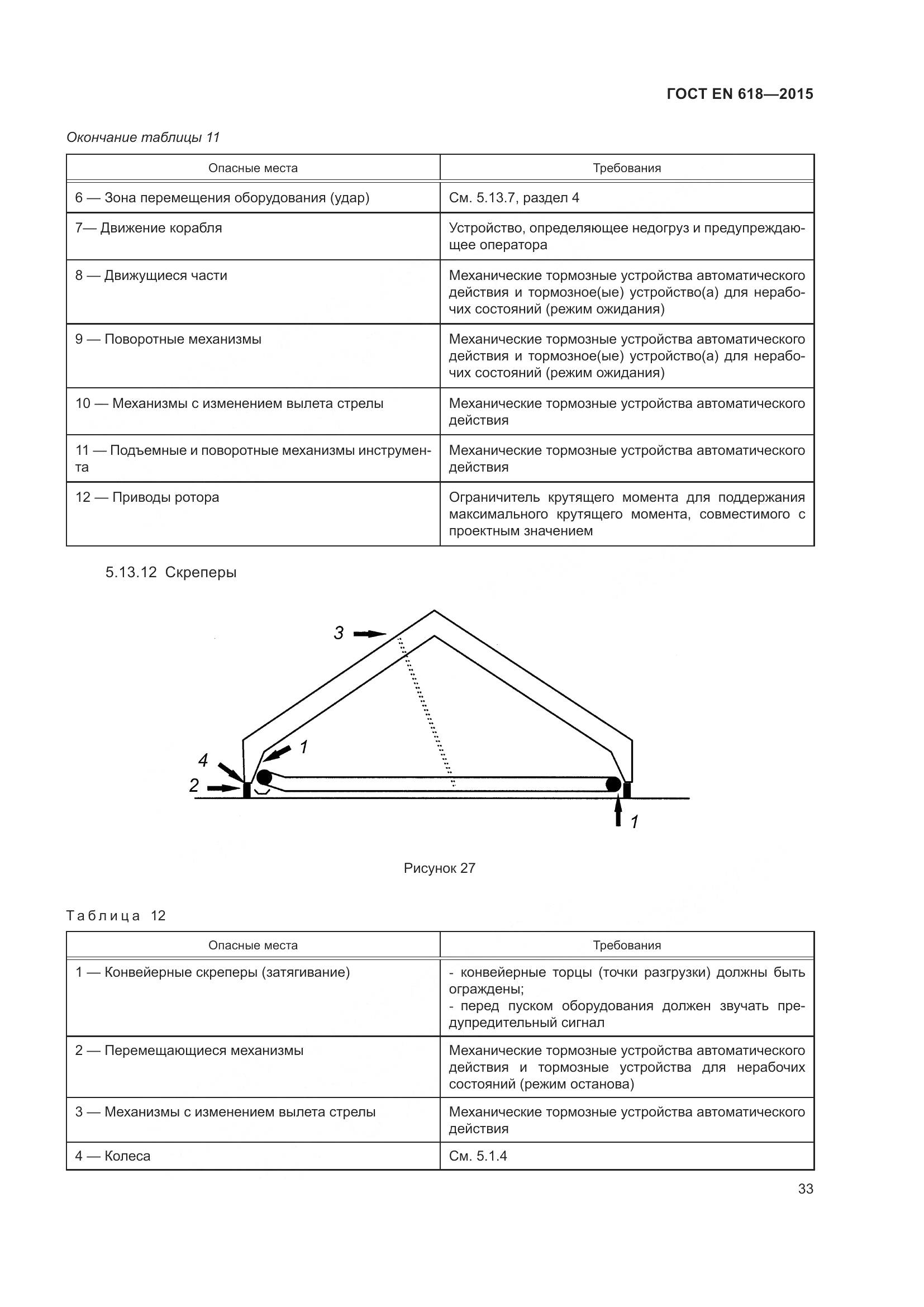 ГОСТ EN 618-2015, страница 39