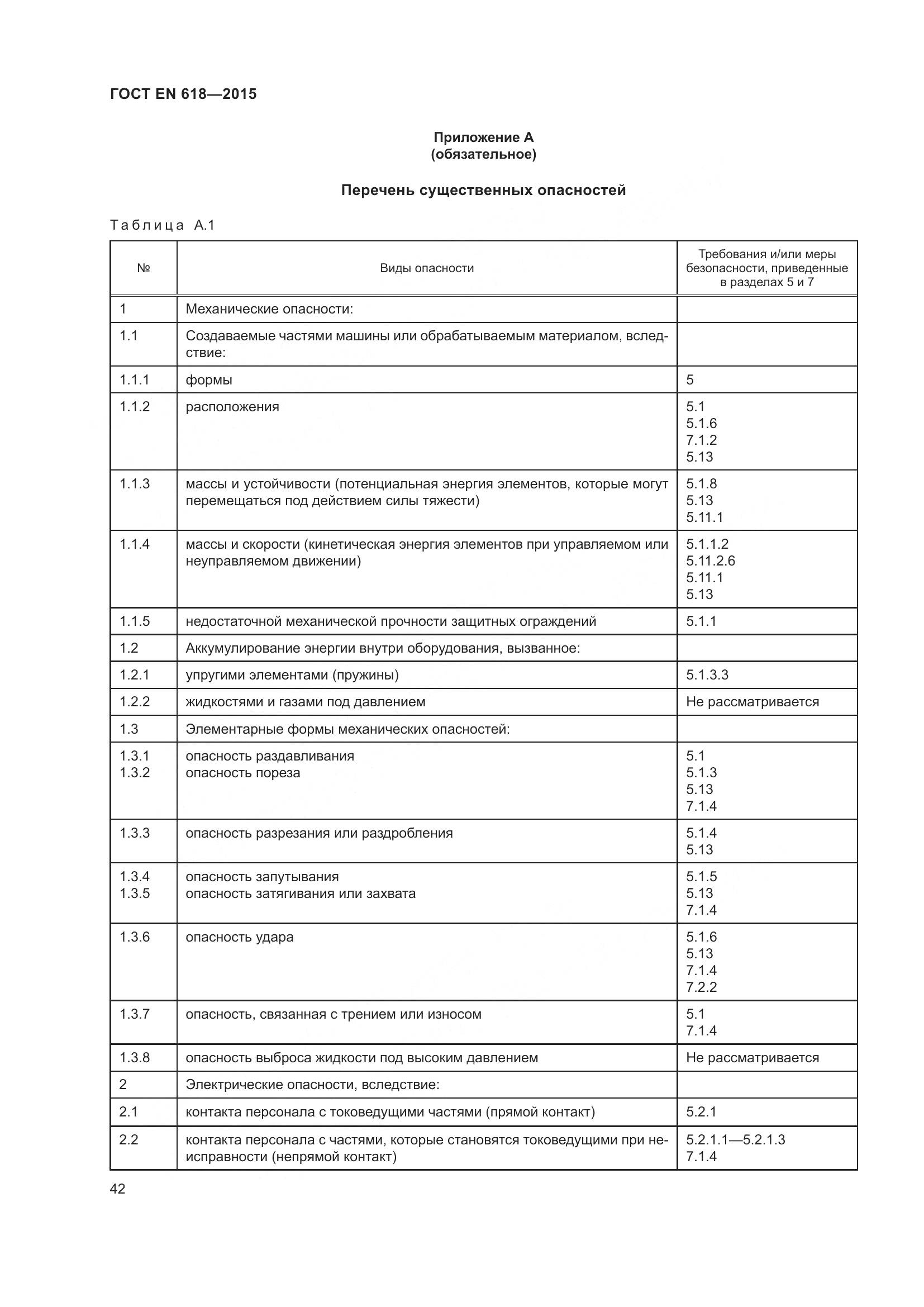 ГОСТ EN 618-2015, страница 48