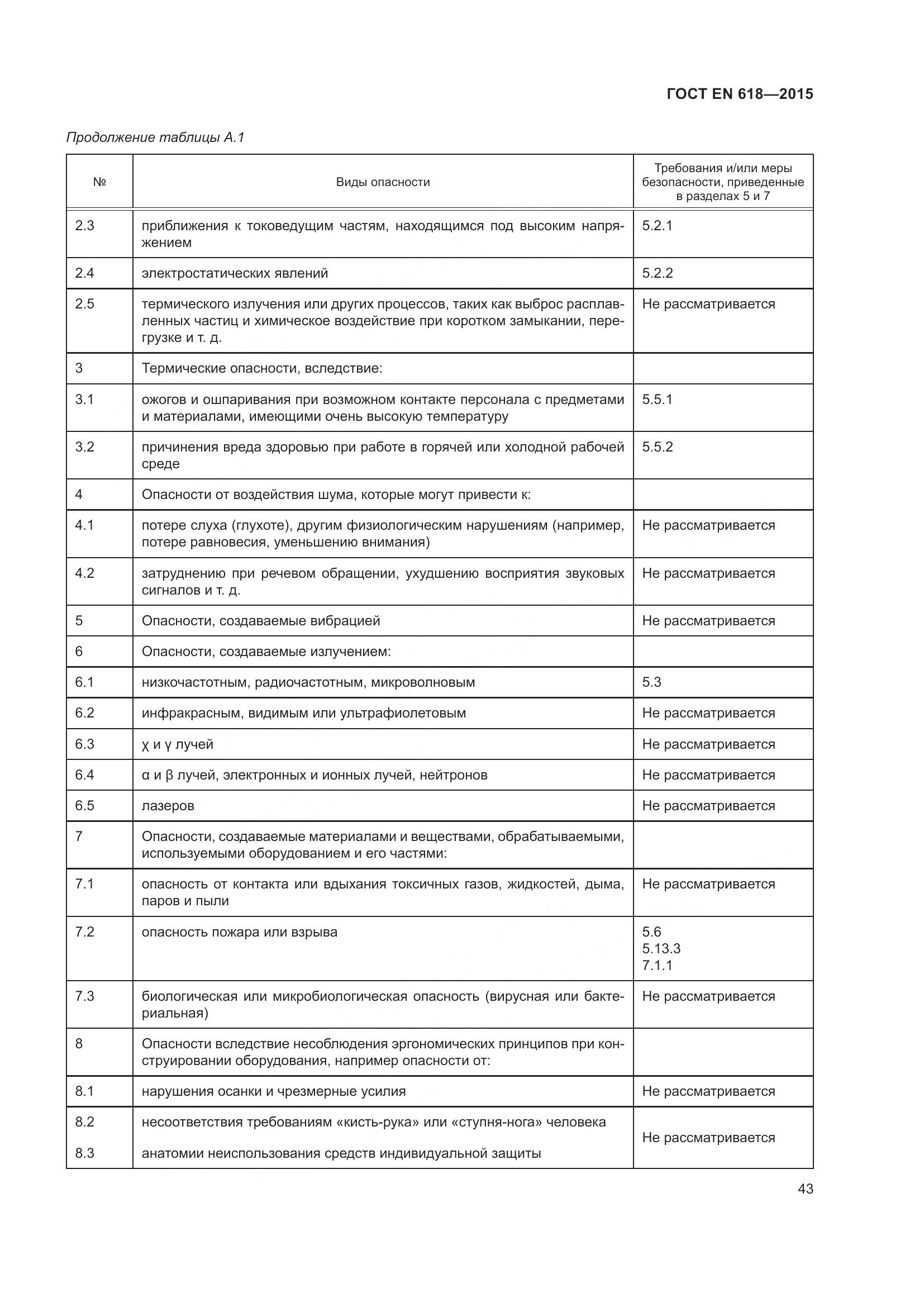 ГОСТ EN 618-2015, страница 49