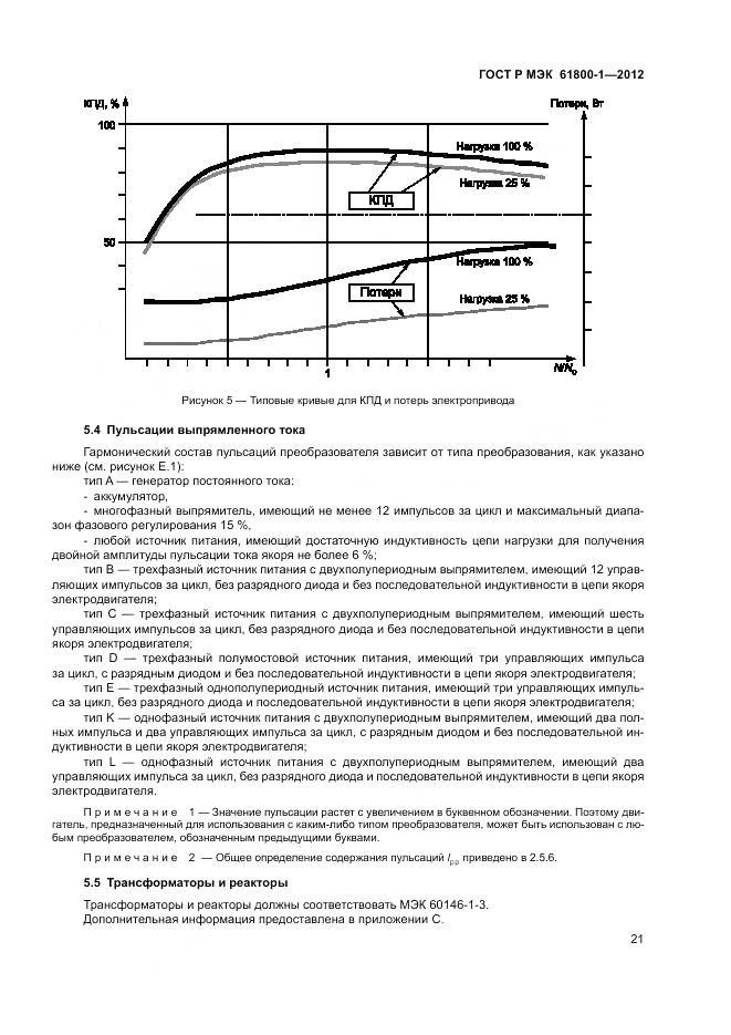 ГОСТ Р МЭК 61800-1-2012, страница 25