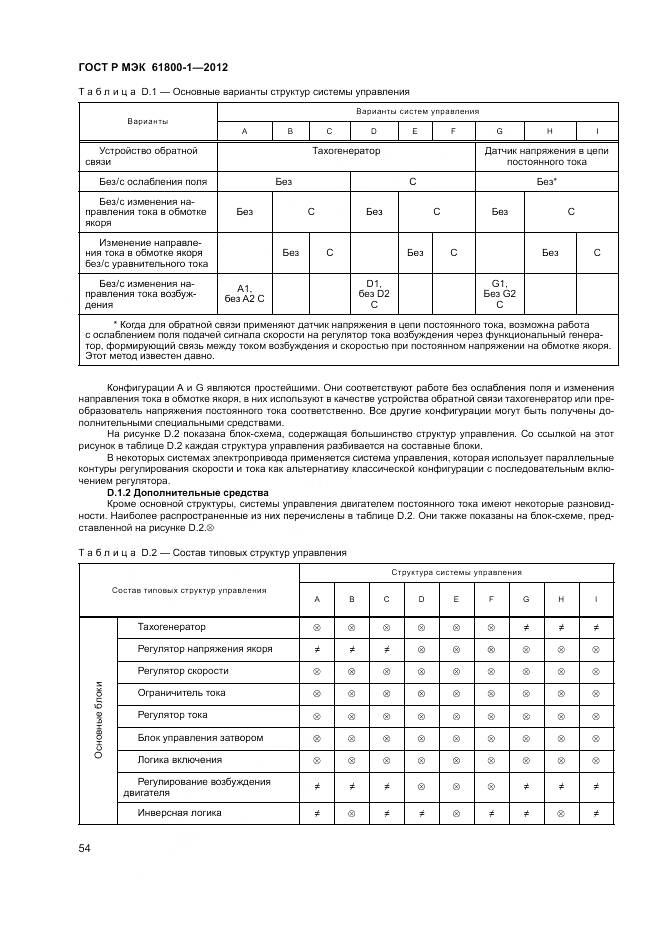 ГОСТ Р МЭК 61800-1-2012, страница 58