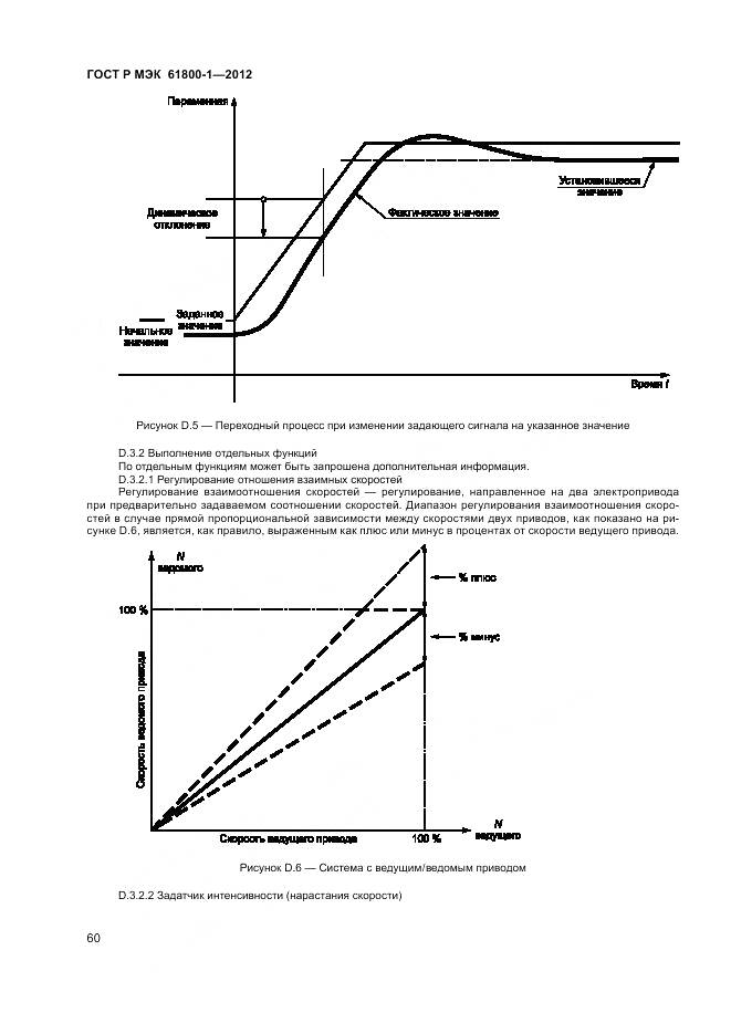 ГОСТ Р МЭК 61800-1-2012, страница 64