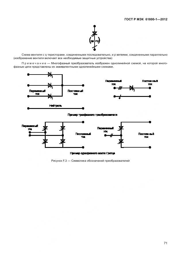 ГОСТ Р МЭК 61800-1-2012, страница 75