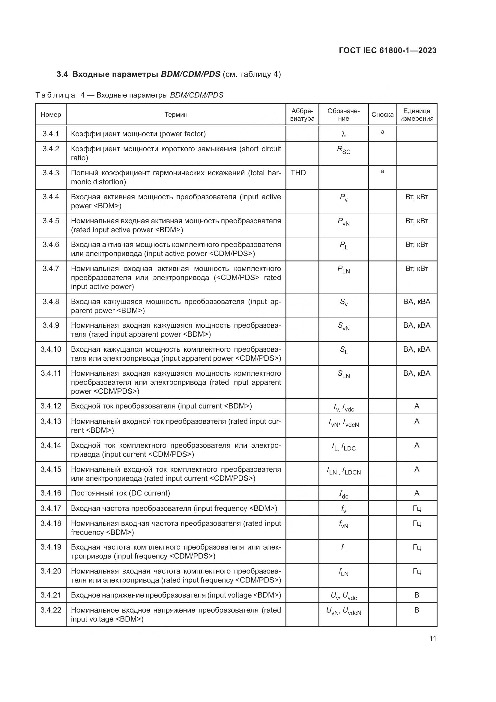 ГОСТ IEC 61800-1-2023, страница 17