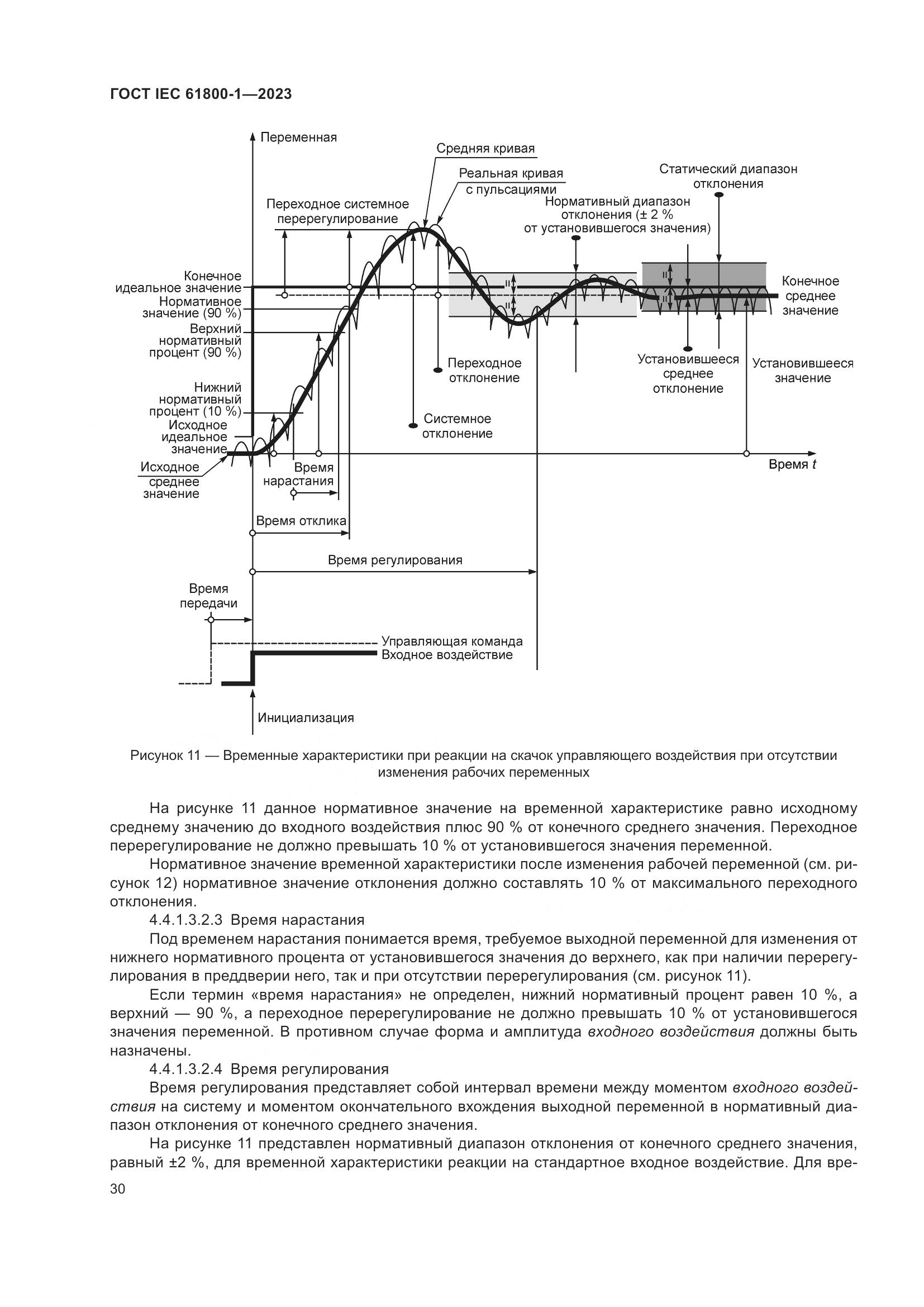 ГОСТ IEC 61800-1-2023, страница 36