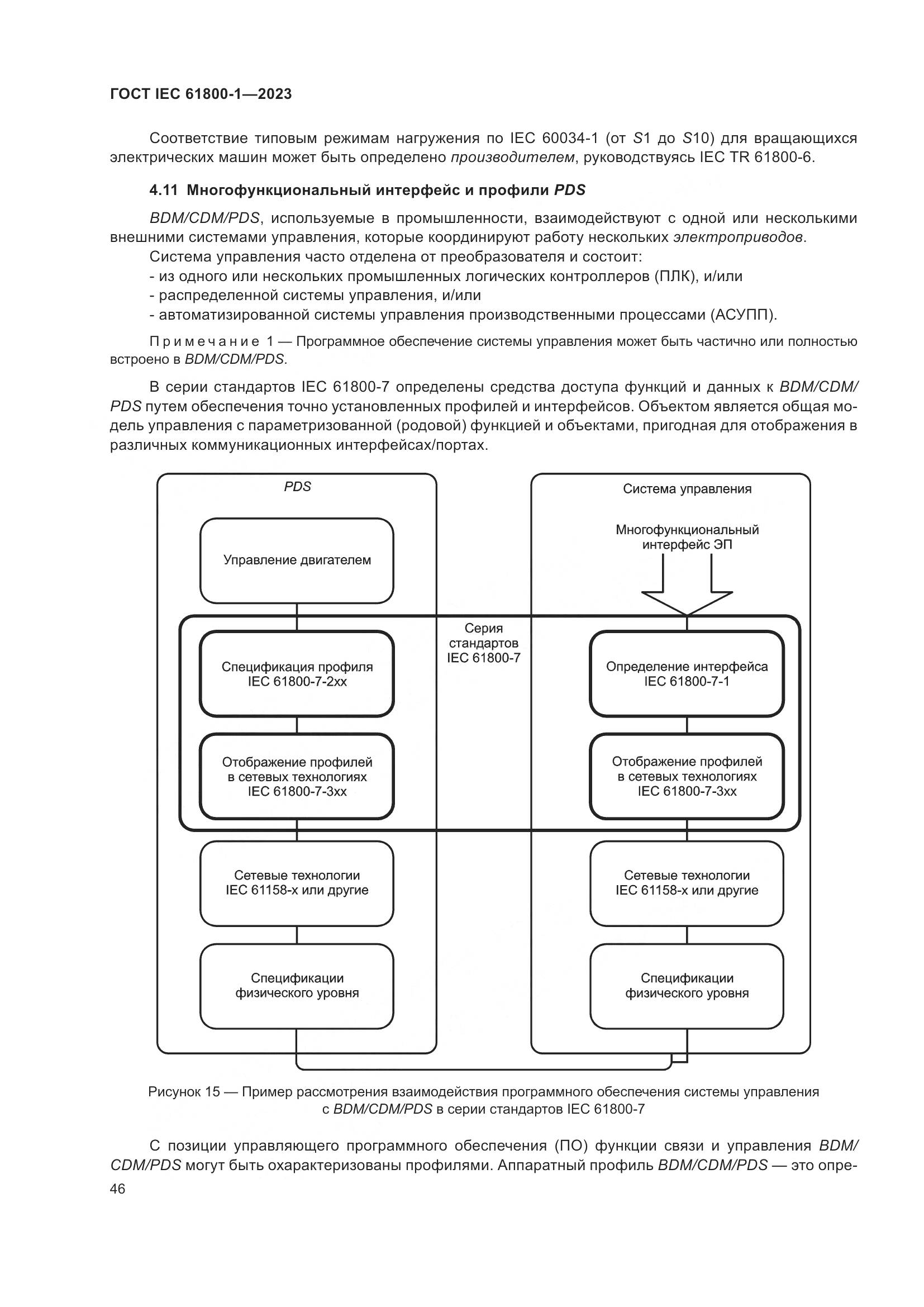 ГОСТ IEC 61800-1-2023, страница 52