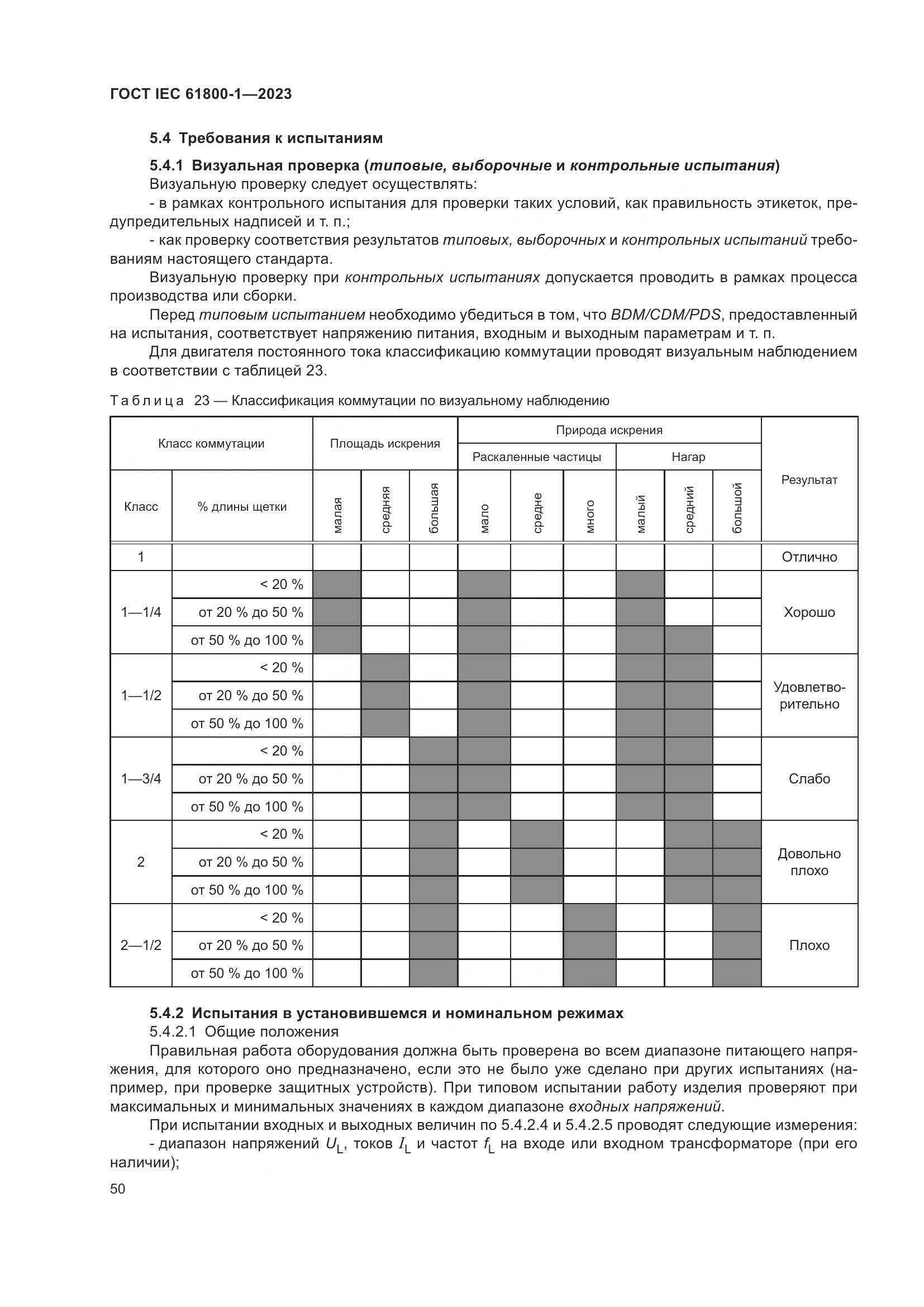 ГОСТ IEC 61800-1-2023, страница 56