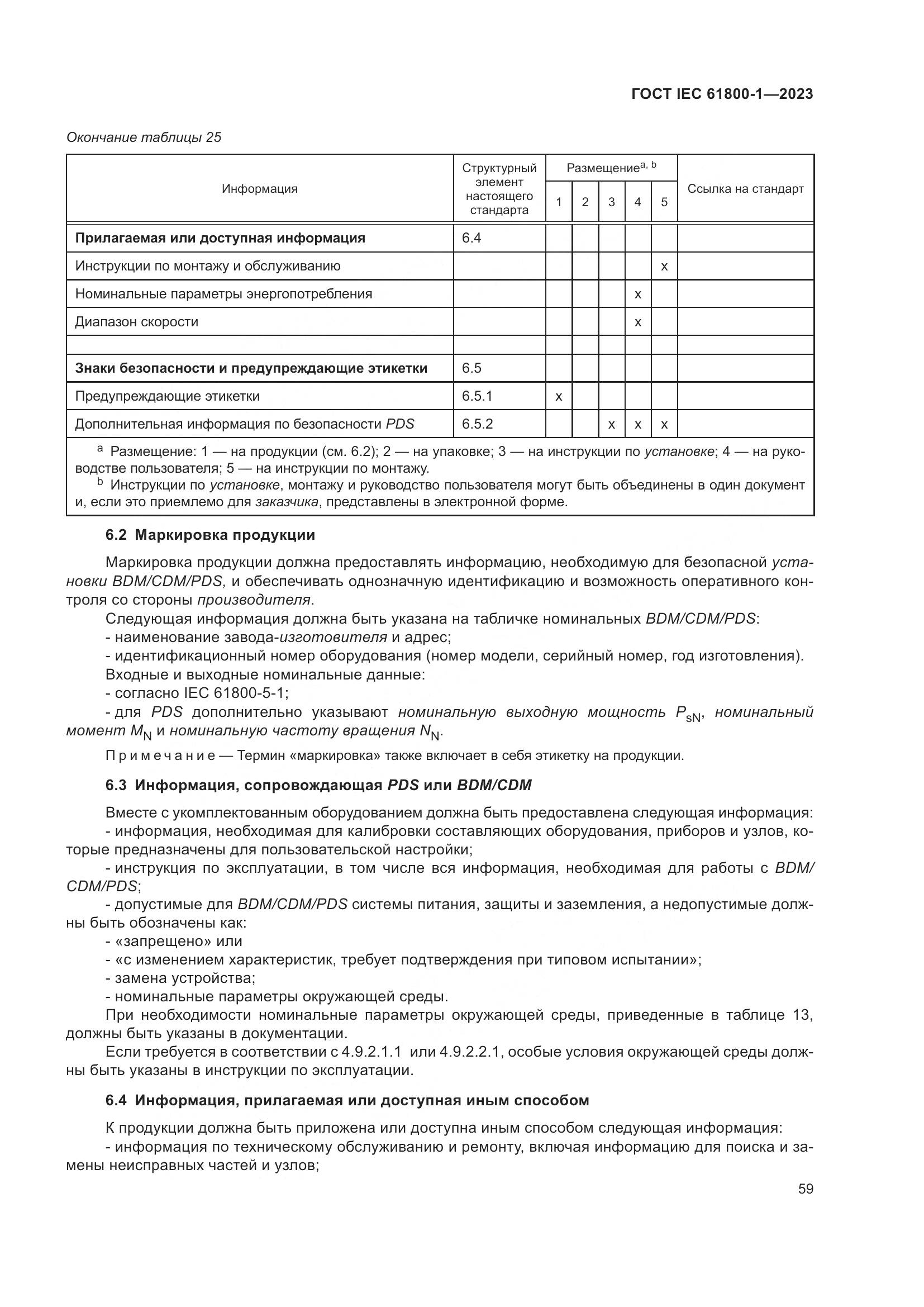 ГОСТ IEC 61800-1-2023, страница 65