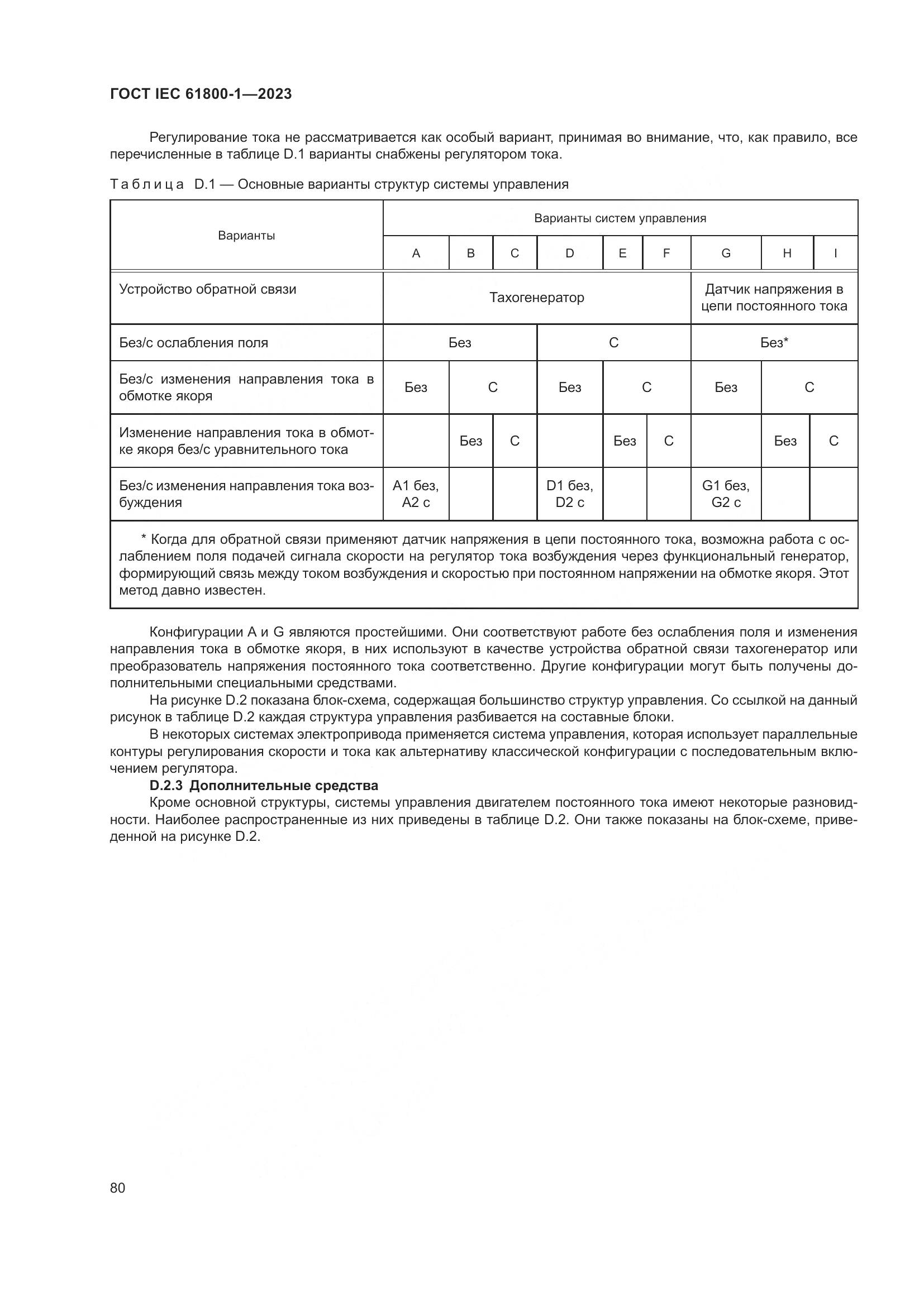 ГОСТ IEC 61800-1-2023, страница 86