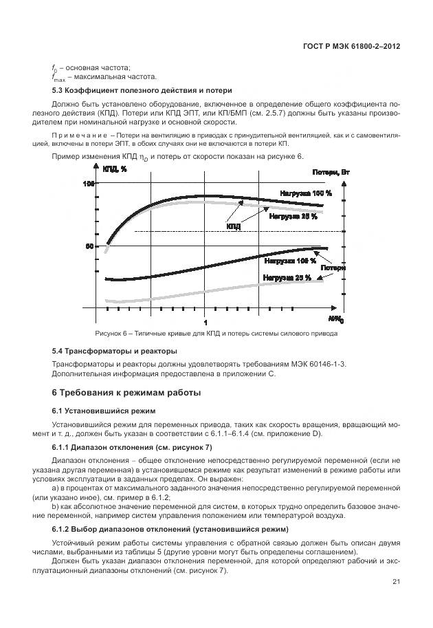 ГОСТ Р МЭК 61800-2-2012, страница 25