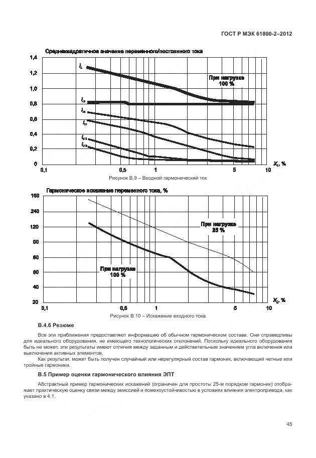 ГОСТ Р МЭК 61800-2-2012, страница 49