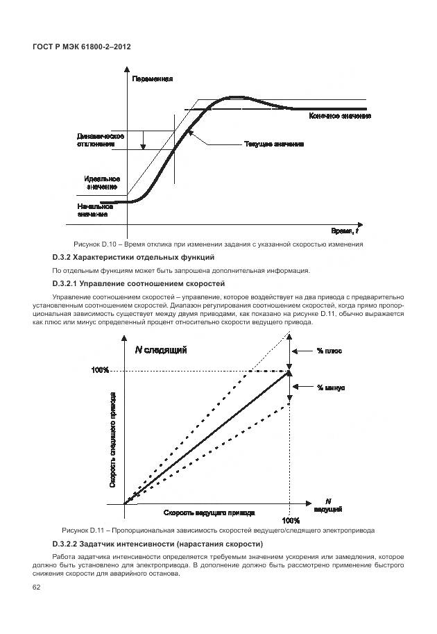 ГОСТ Р МЭК 61800-2-2012, страница 66