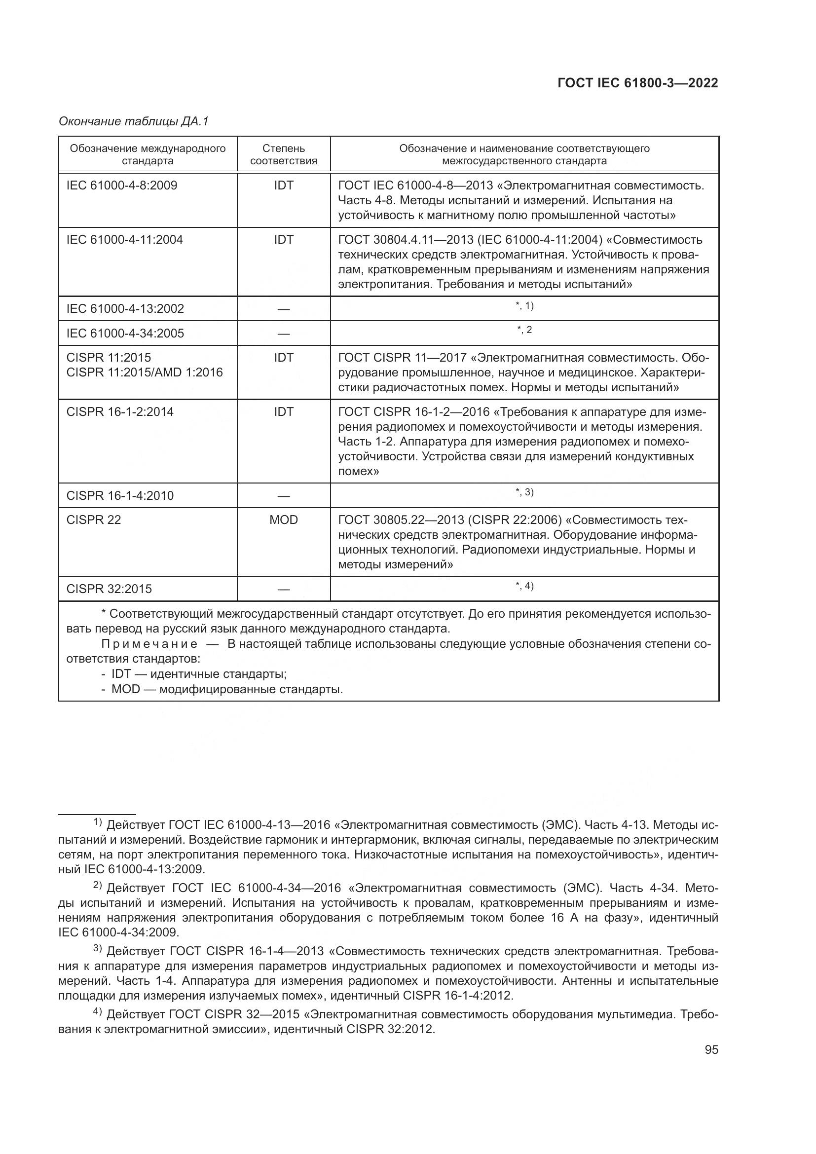 ГОСТ IEC 61800-3-2022, страница 99
