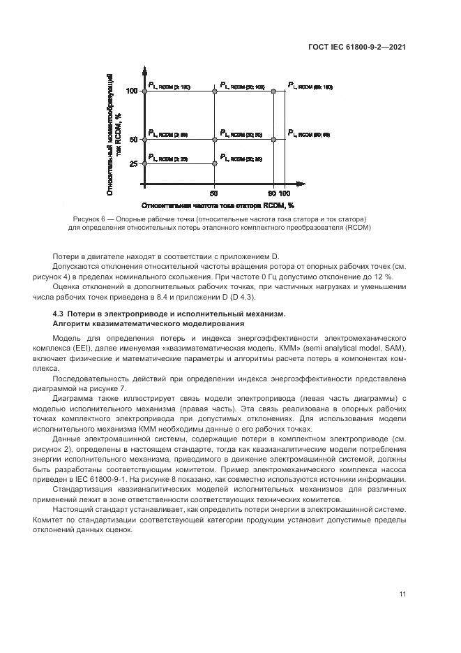 ГОСТ IEC  61800-9-2-2021, страница 19