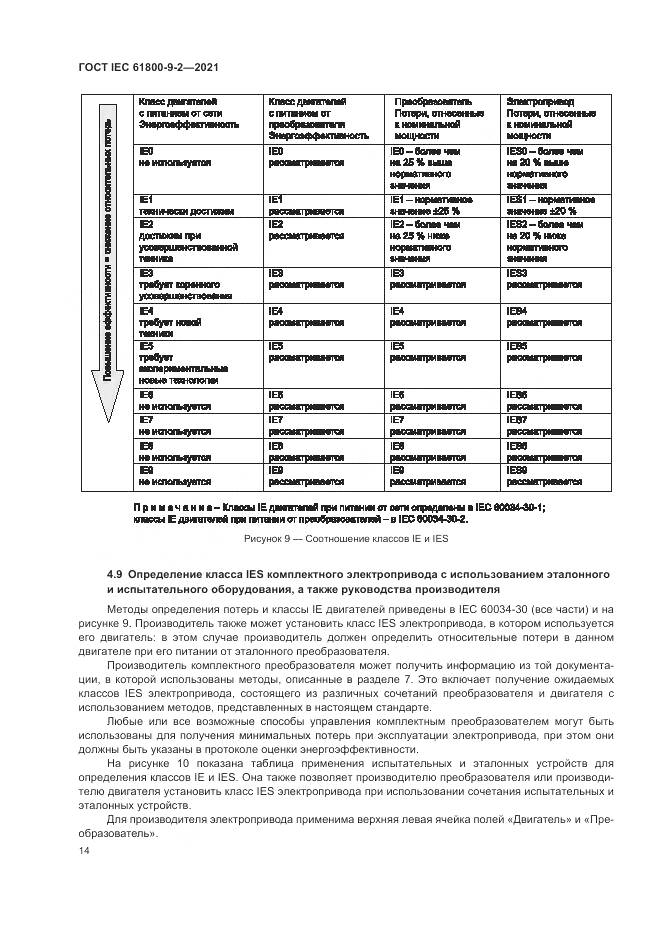 ГОСТ IEC  61800-9-2-2021, страница 22