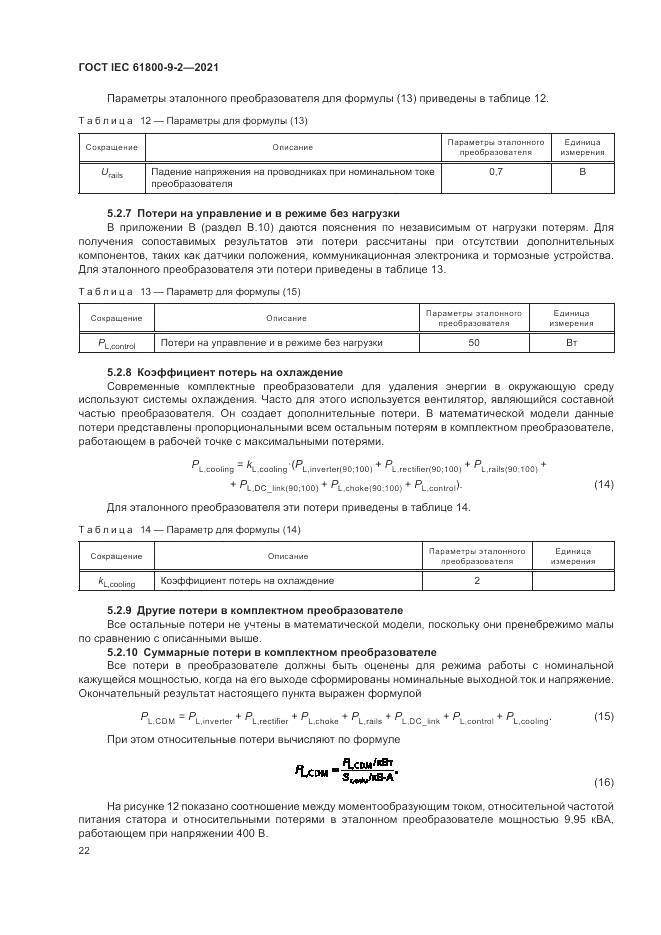 ГОСТ IEC  61800-9-2-2021, страница 30