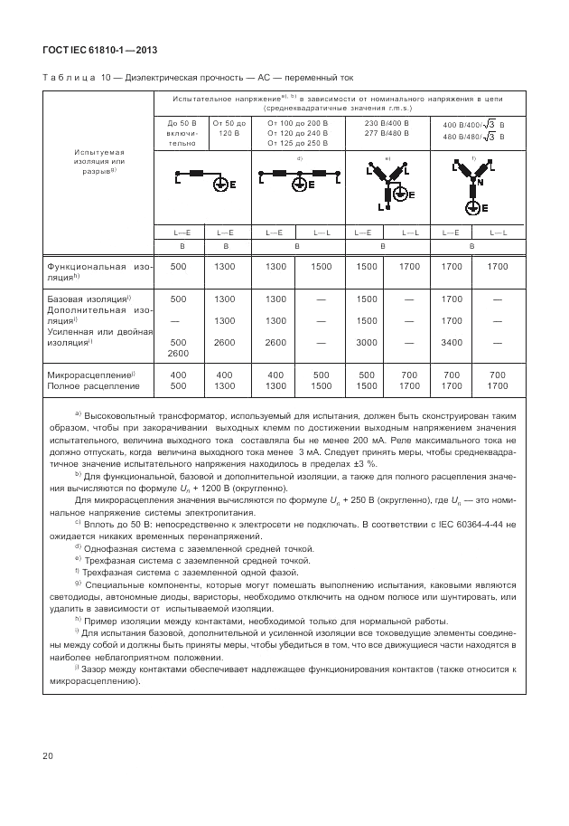 ГОСТ IEC 61810-1-2013, страница 26