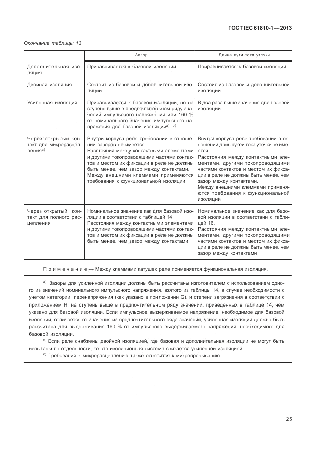 ГОСТ IEC 61810-1-2013, страница 31