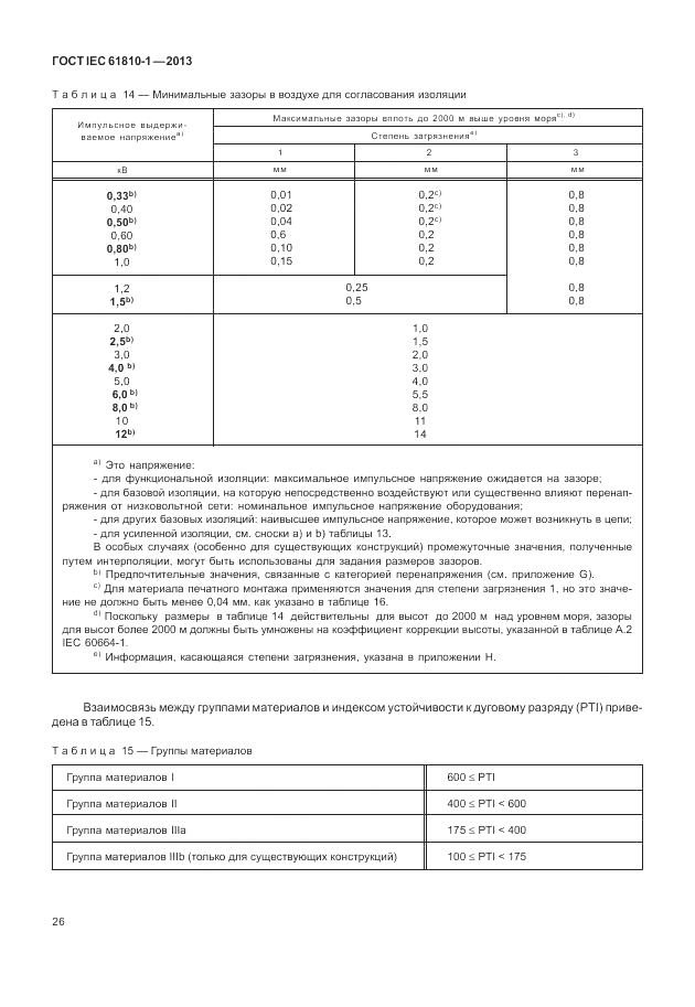 ГОСТ IEC 61810-1-2013, страница 32