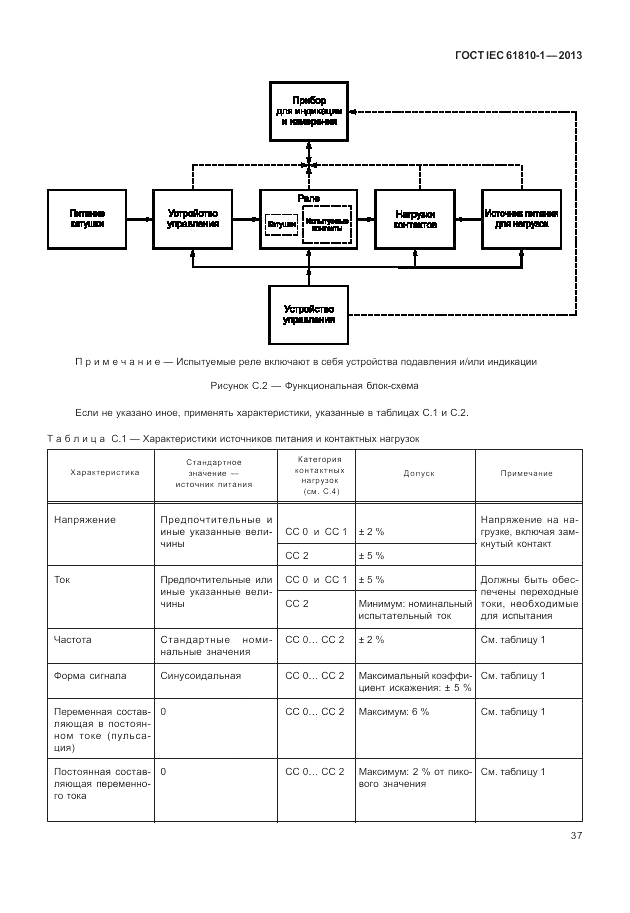 ГОСТ IEC 61810-1-2013, страница 43