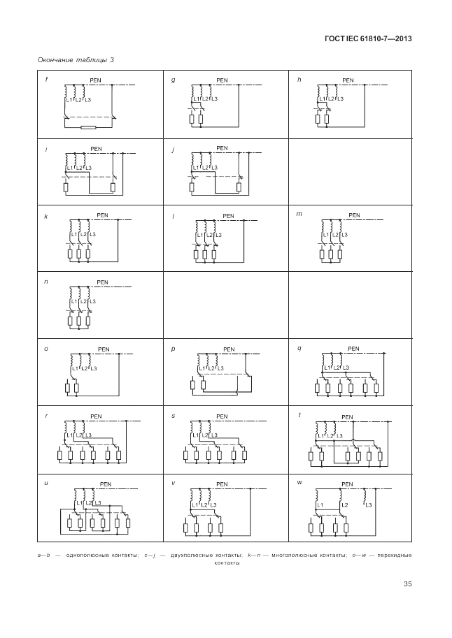 ГОСТ IEC 61810-7-2013, страница 39