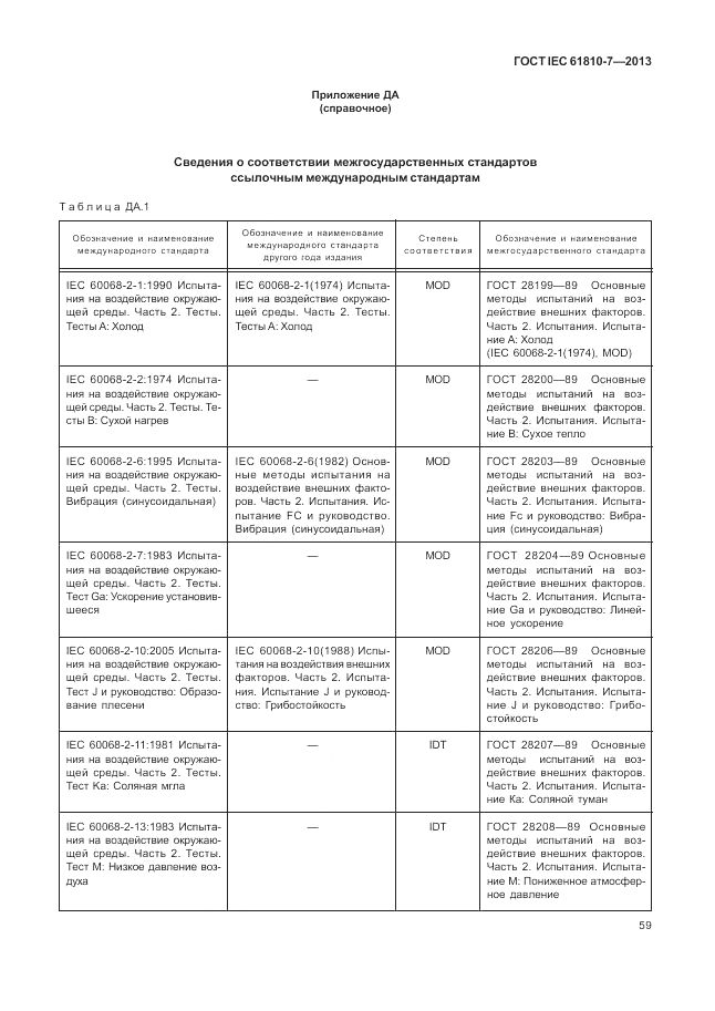 ГОСТ IEC 61810-7-2013, страница 63