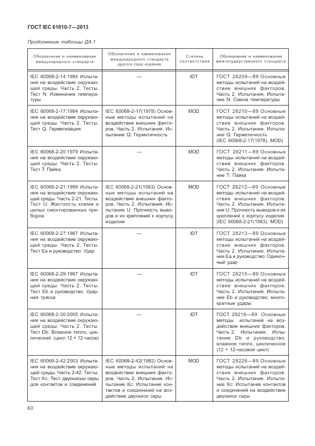 ГОСТ IEC 61810-7-2013, страница 64