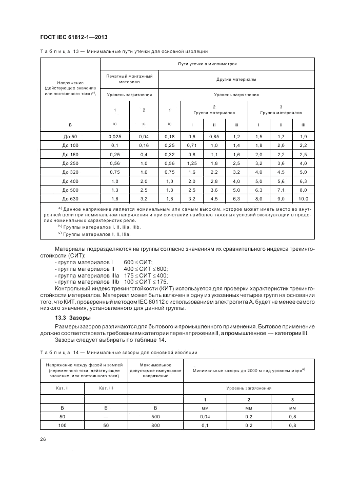 ГОСТ IEC 61812-1-2013, страница 30