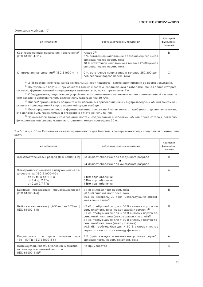 ГОСТ IEC 61812-1-2013, страница 35