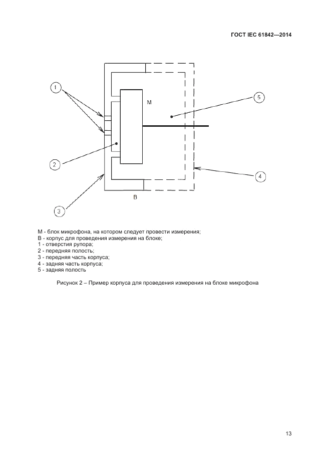 ГОСТ IEC 61842-2014, страница 15