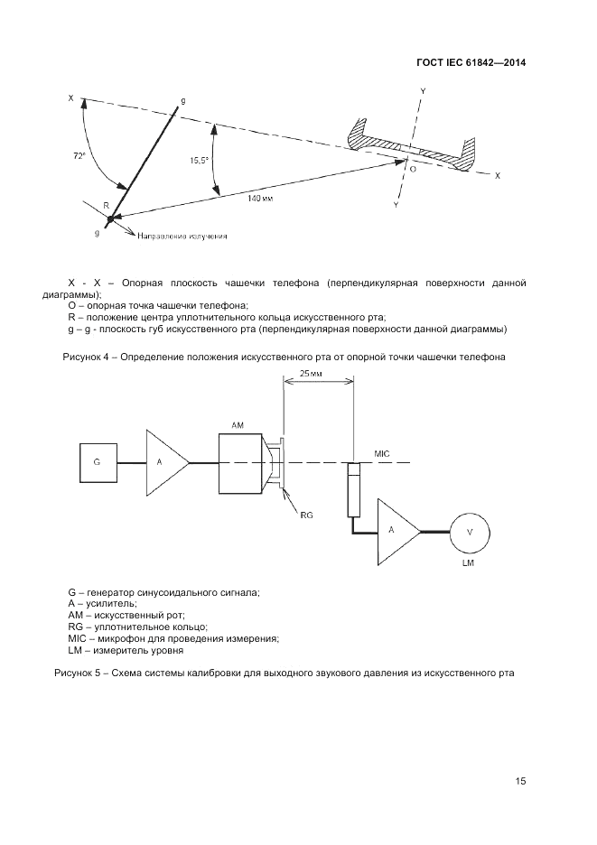 ГОСТ IEC 61842-2014, страница 17