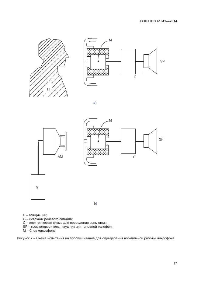 ГОСТ IEC 61842-2014, страница 19