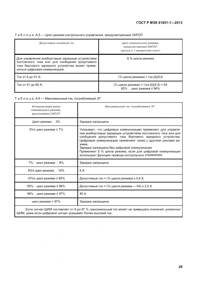 ГОСТ Р МЭК 61851-1-2013, страница 33