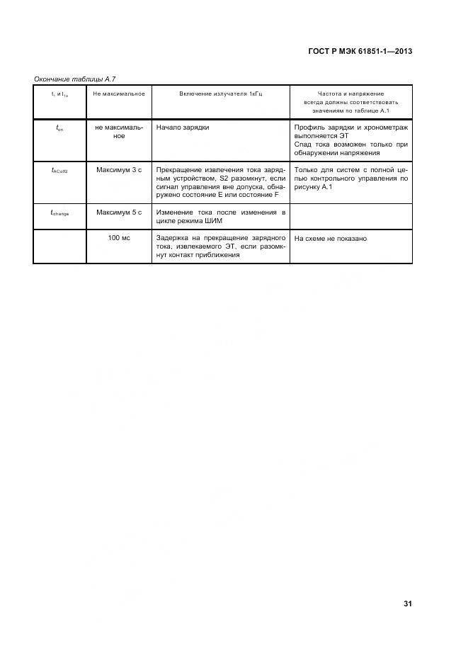 ГОСТ Р МЭК 61851-1-2013, страница 35