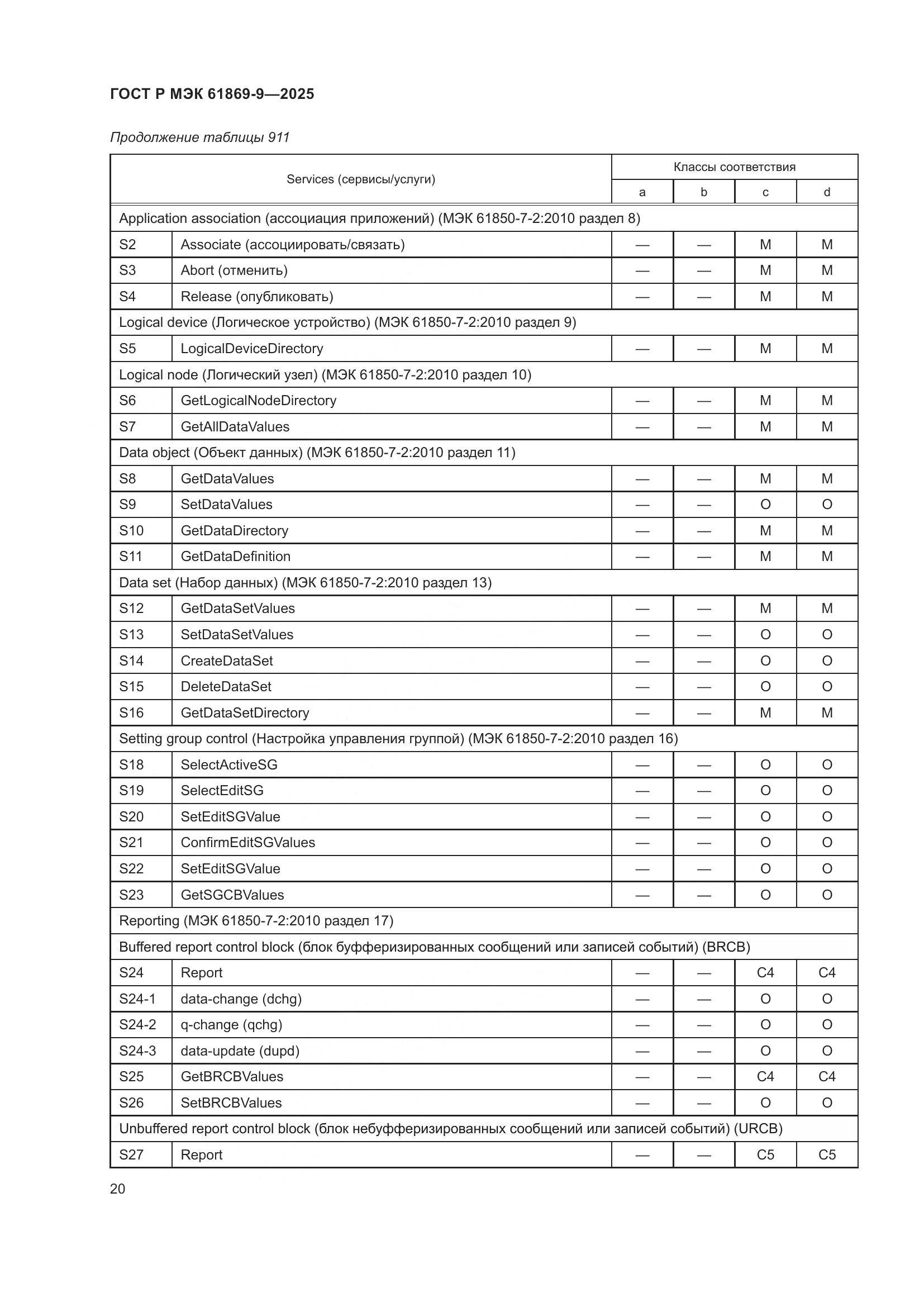ГОСТ Р МЭК 61869-9-2025, страница 30