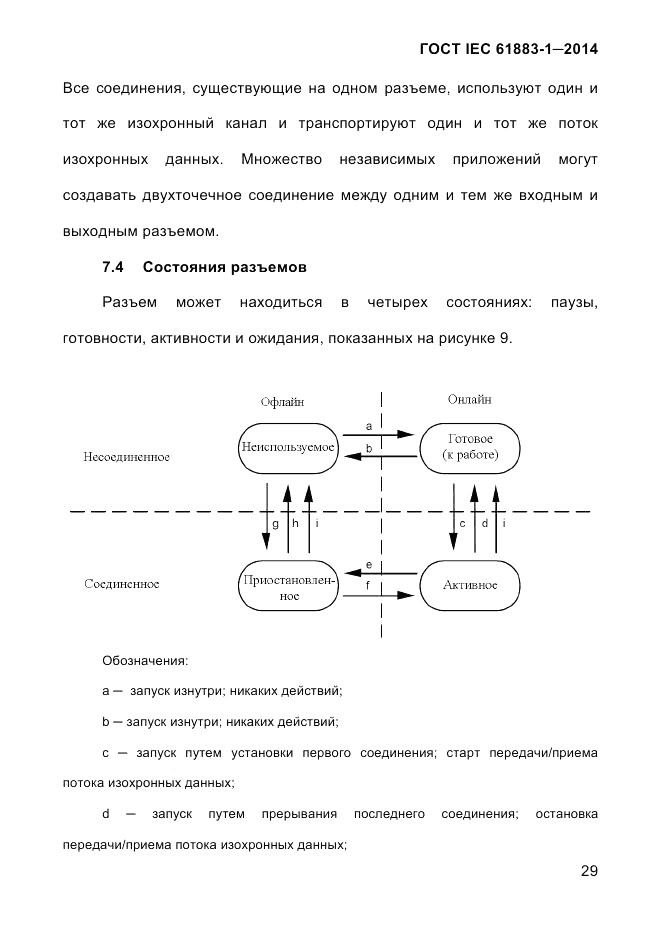 ГОСТ IEC 61883-1-2014, страница 37