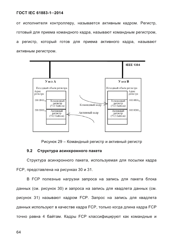 ГОСТ IEC 61883-1-2014, страница 72
