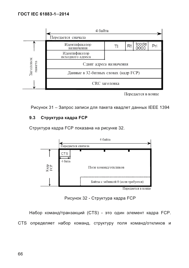 ГОСТ IEC 61883-1-2014, страница 74