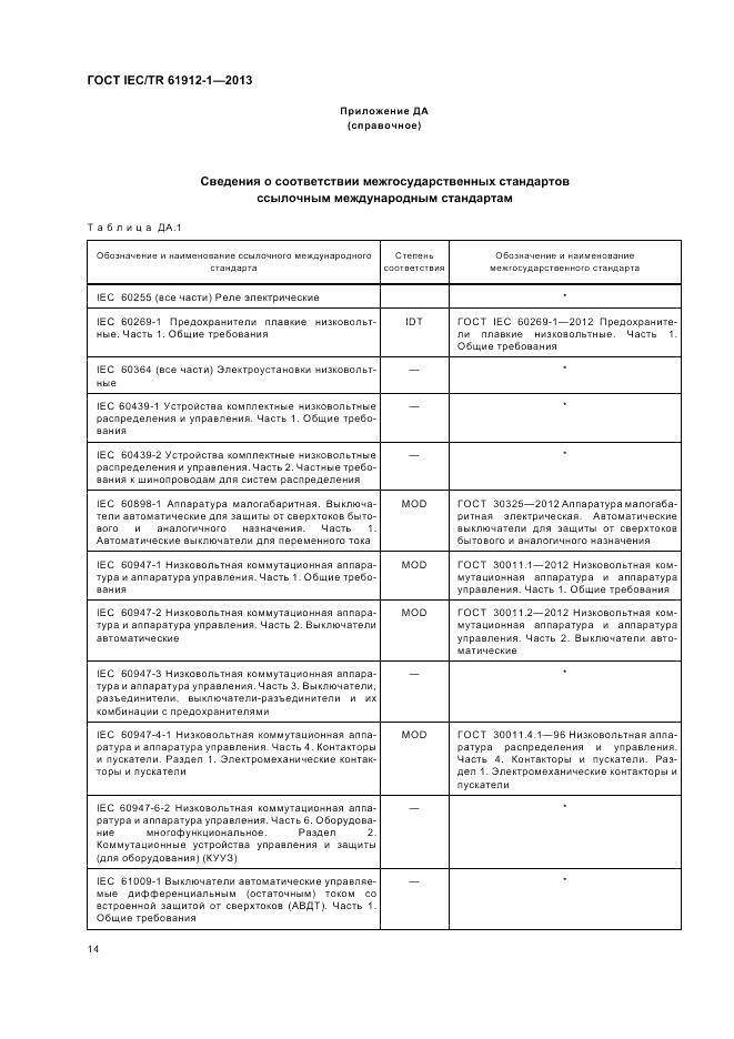 ГОСТ IEC/TR  61912-1-2013, страница 18
