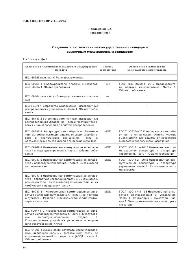 ГОСТ IEC/TR 61912-1-2013, страница 18