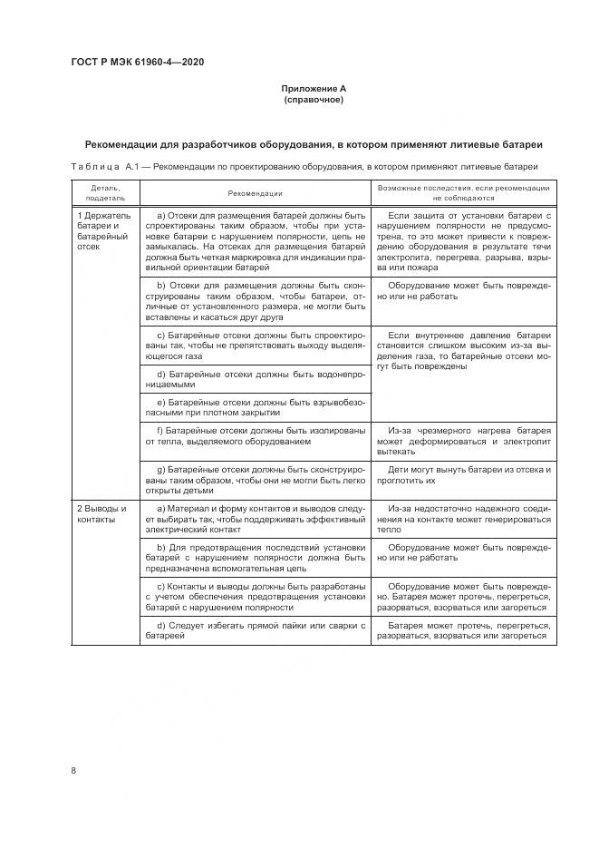ГОСТ Р МЭК  61960-4-2020, страница 12