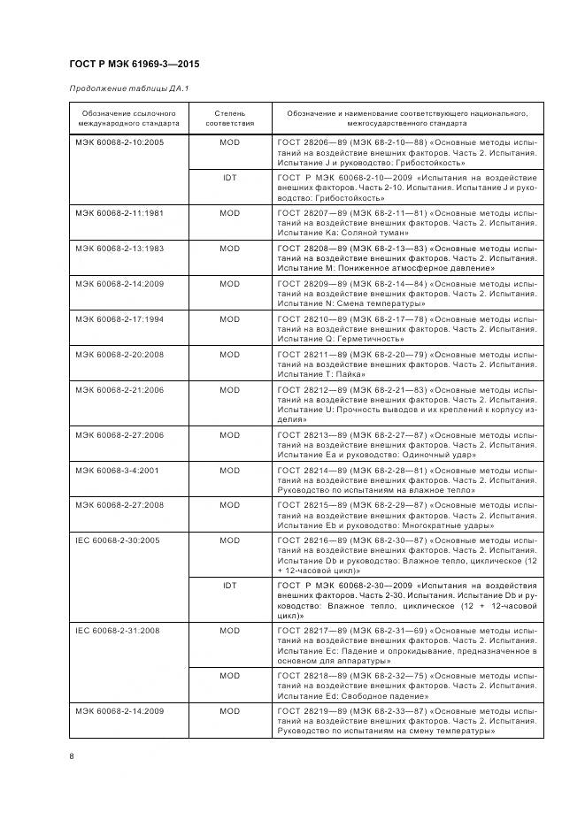 ГОСТ Р МЭК 61969-3-2015, страница 12