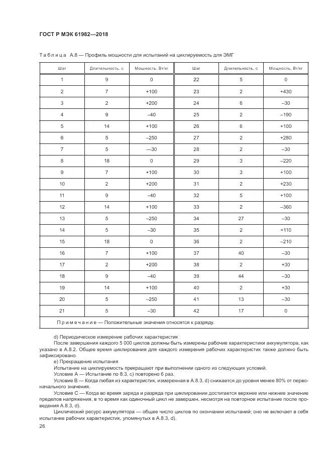 ГОСТ Р МЭК  61982-2018, страница 32