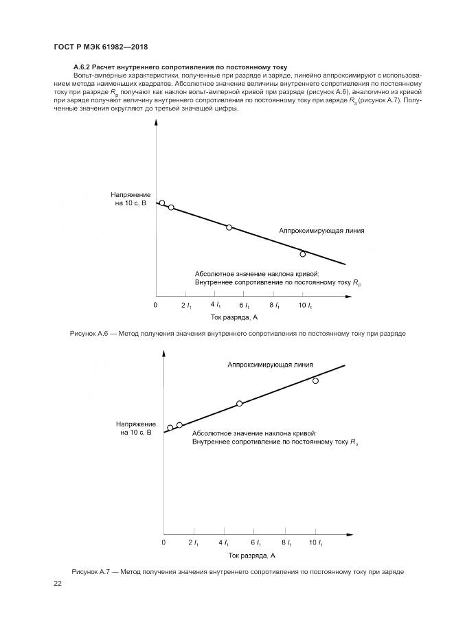 ГОСТ Р МЭК 61982-2018, страница 28