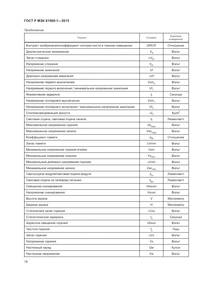 ГОСТ Р МЭК 61988-1-2015, страница 24