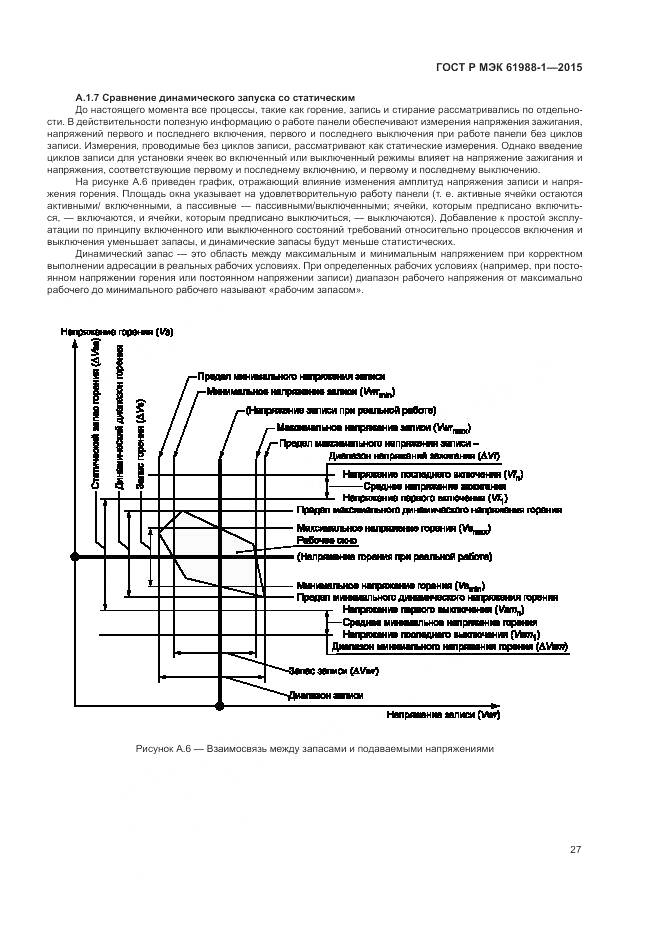 ГОСТ Р МЭК 61988-1-2015, страница 33