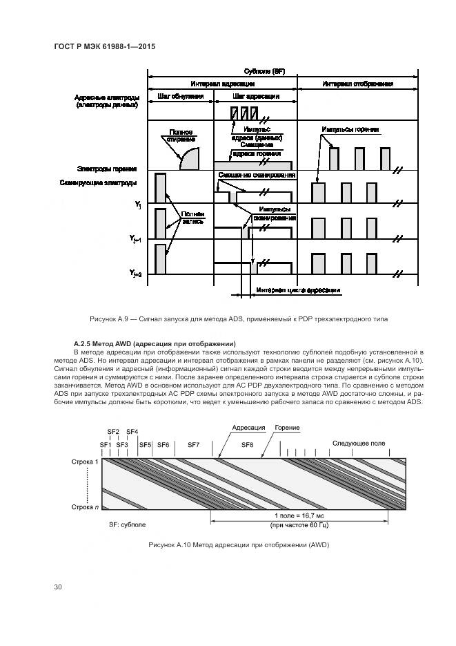 ГОСТ Р МЭК 61988-1-2015, страница 36